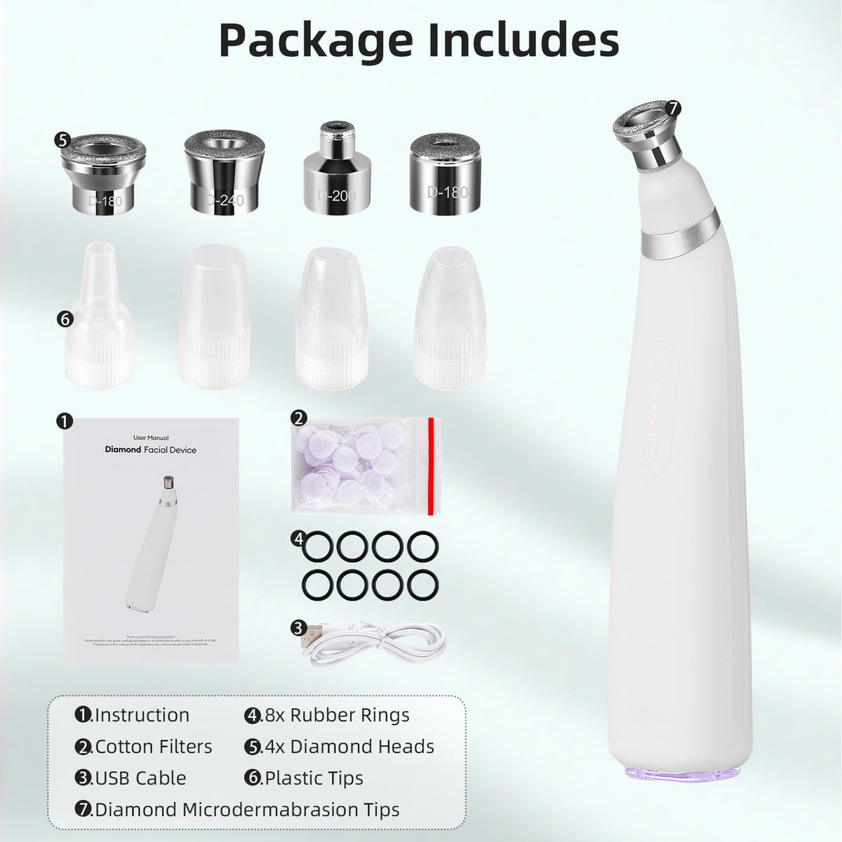 IeBilif complete kit displayed on vanity illustrating ready-to-use