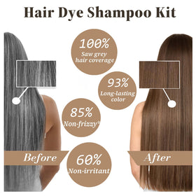 iemokoda application on dry hair demonstrating no-mix, lather-and-wait benefit
