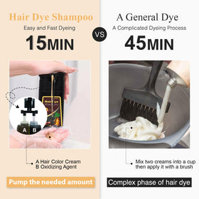 iemokoda applying shampoo to roots for fast gray coverage