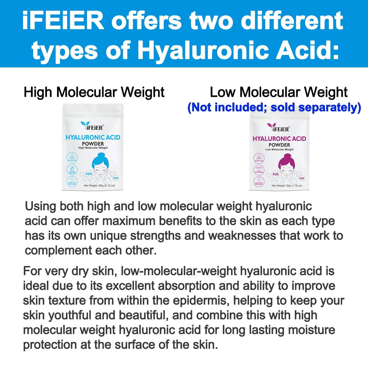 iFEiER resealable pouch open to show storage and freshness control