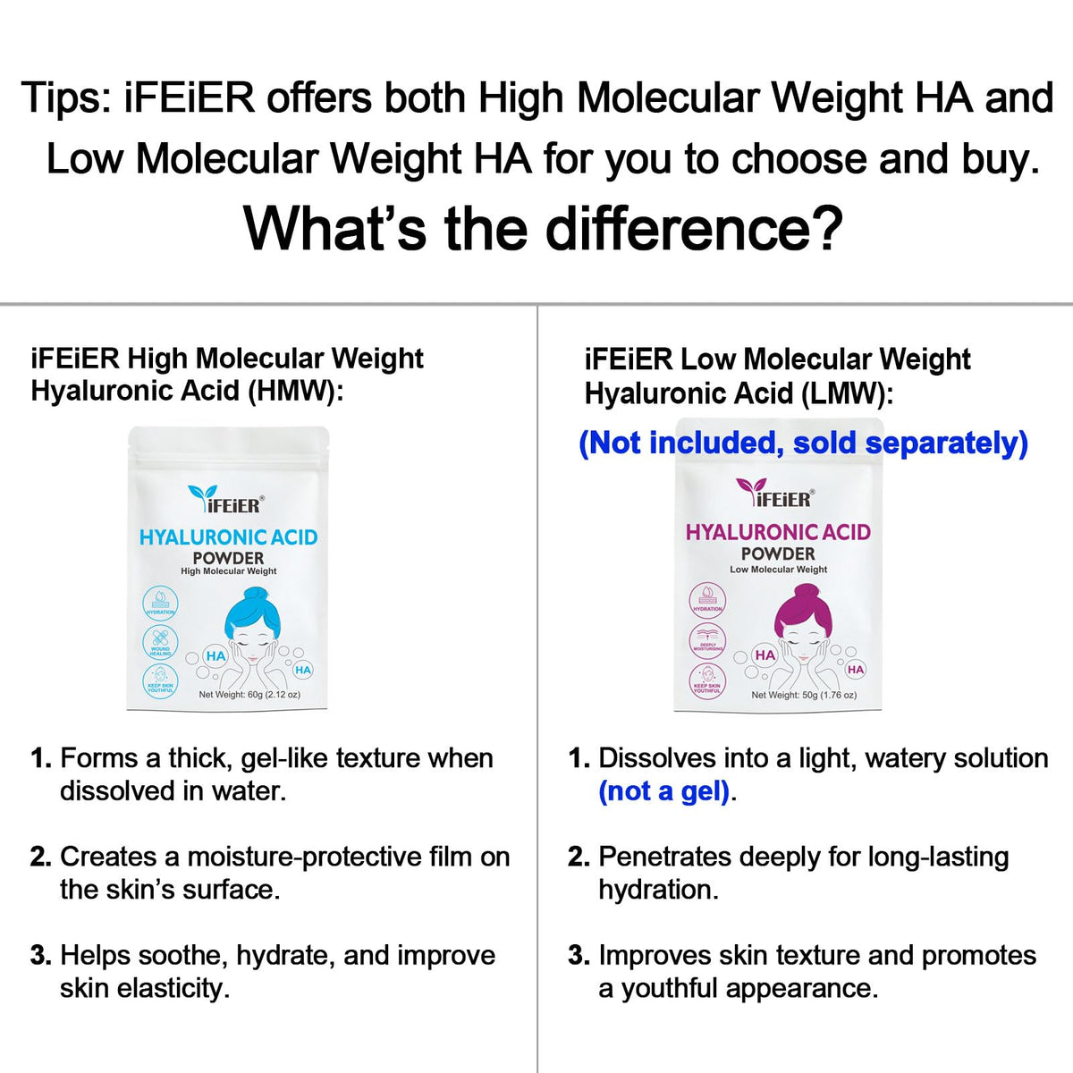 iFEiER pouch in hand showing compact 60g size for economical use