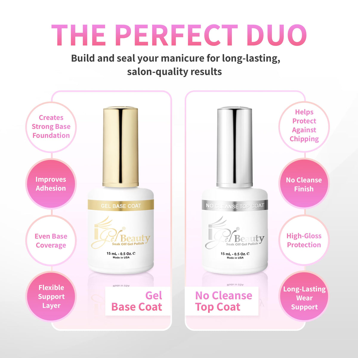 iGel Beauty bottle close-up highlighting label clarity and professional size