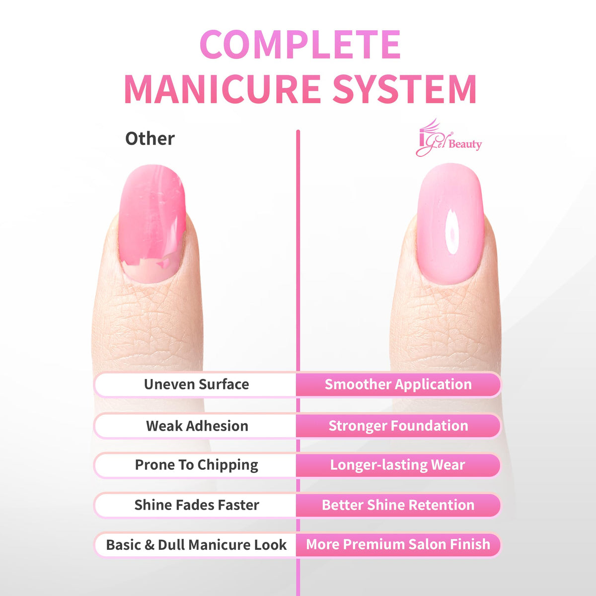 iGel Beauty brush applying base coat for smooth, even adhesion benefit