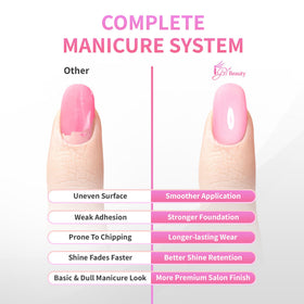 iGel Beauty brush applying base coat for smooth, even adhesion benefit