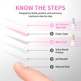 iGel Beauty cured no-wipe top coat on nails with instant high-shine benefit