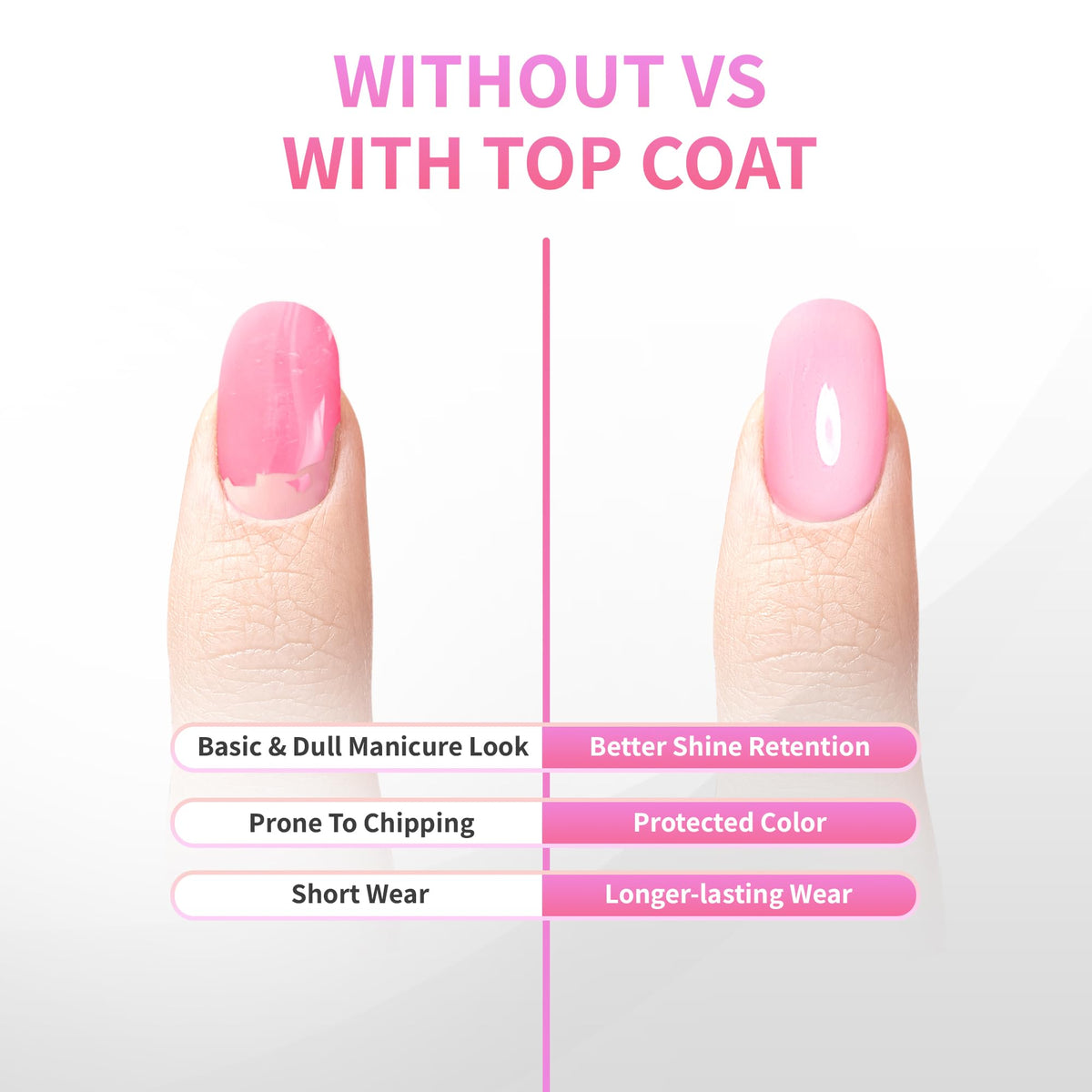 iGel Beauty top coat texture close-up demonstrating smooth self-leveling finish benefit