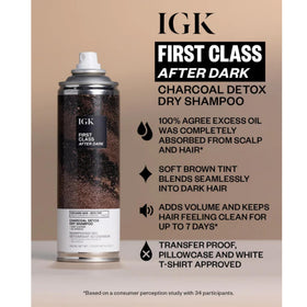 IGK spray nozzle close-up demonstrating precise application and control