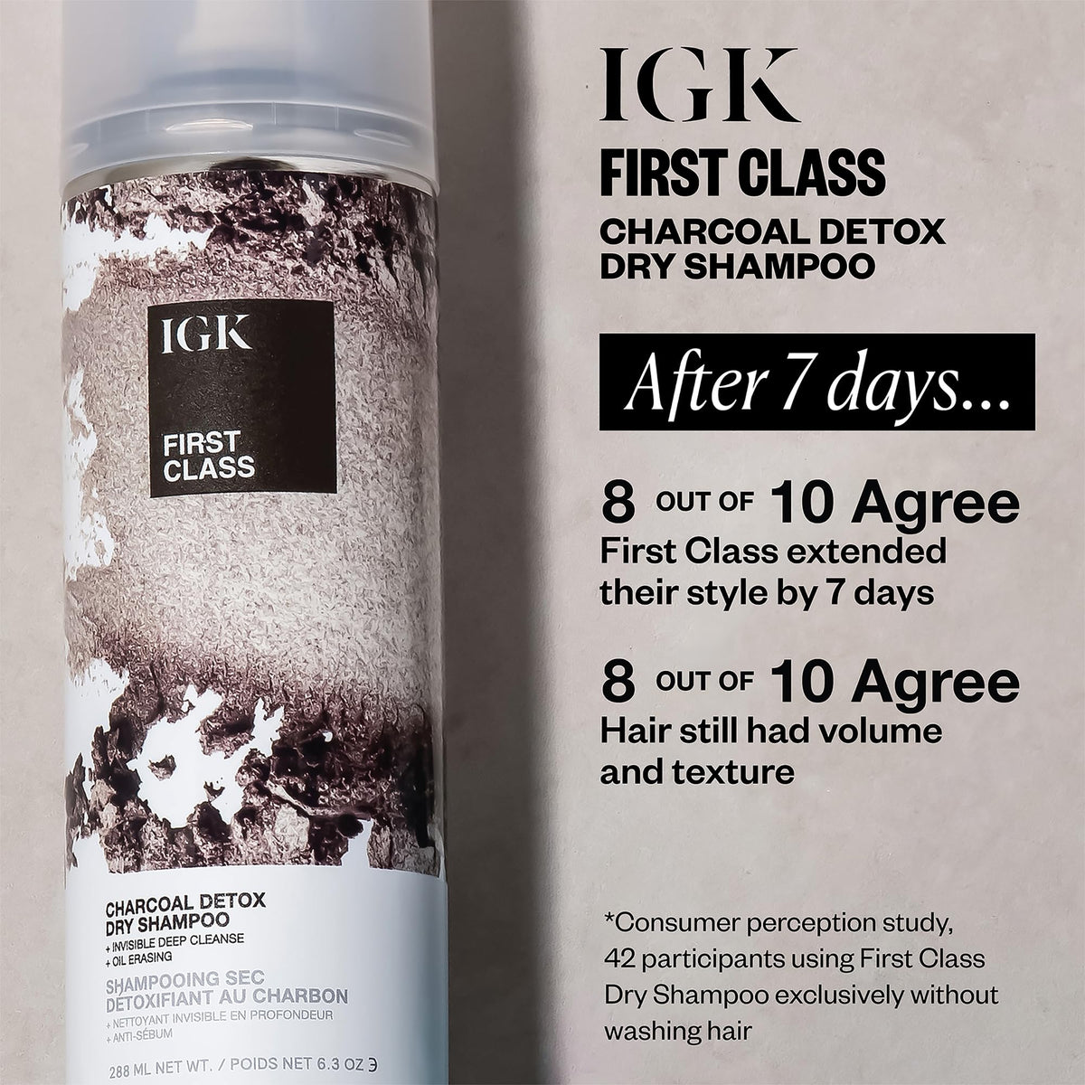 Applying IGK to roots on model to show quick oil absorption and refresh
