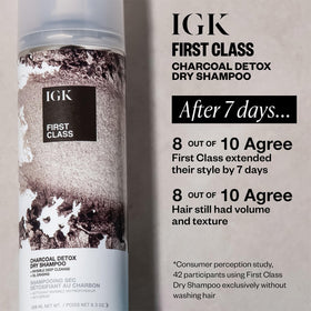 Applying IGK to roots on model to show quick oil absorption and refresh