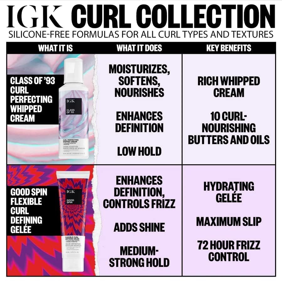 IGK Good Spin applied to hand demonstrating lightweight formula