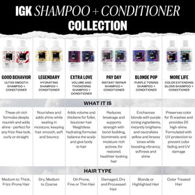 IGK bottles next to common item for scale showing true 8 oz size and travel-friendly benefit