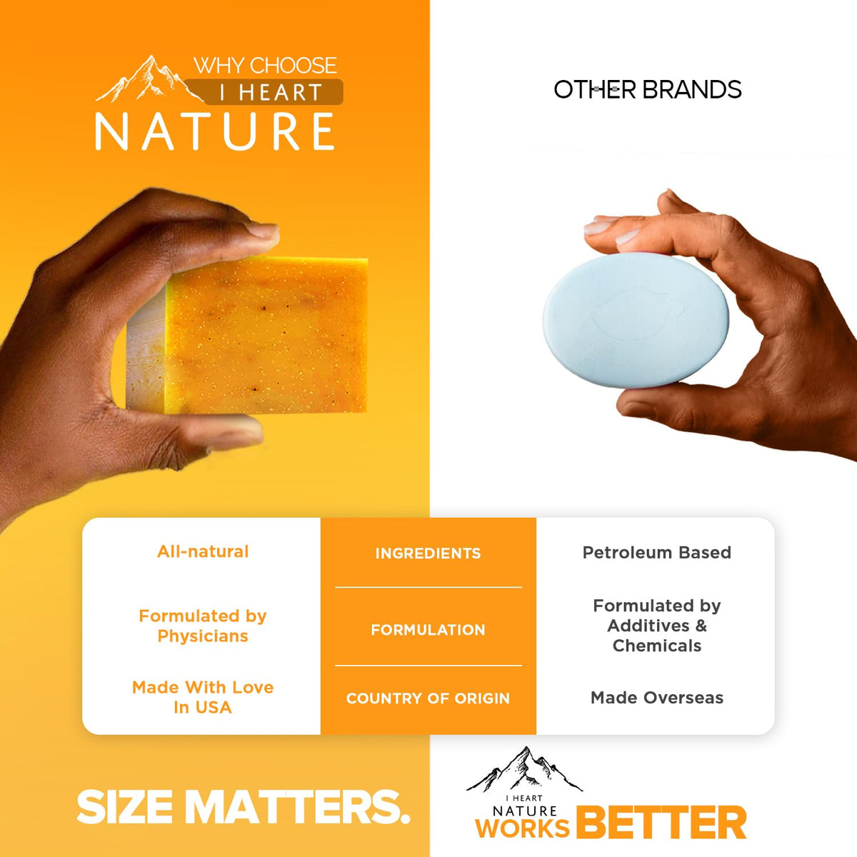 iHeart Nature two bars wrapped as gift illustrating eco-friendly gifting benefit