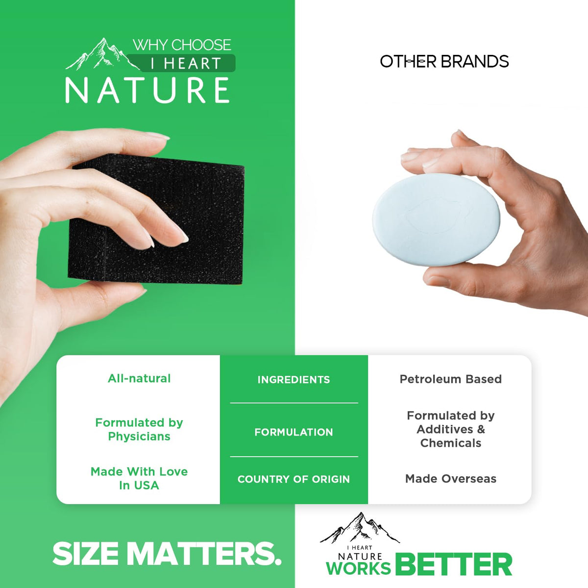 iHeart Nature label and ingredients panel showing natural formulation
