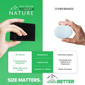 iHeart Nature label and ingredients panel showing natural formulation