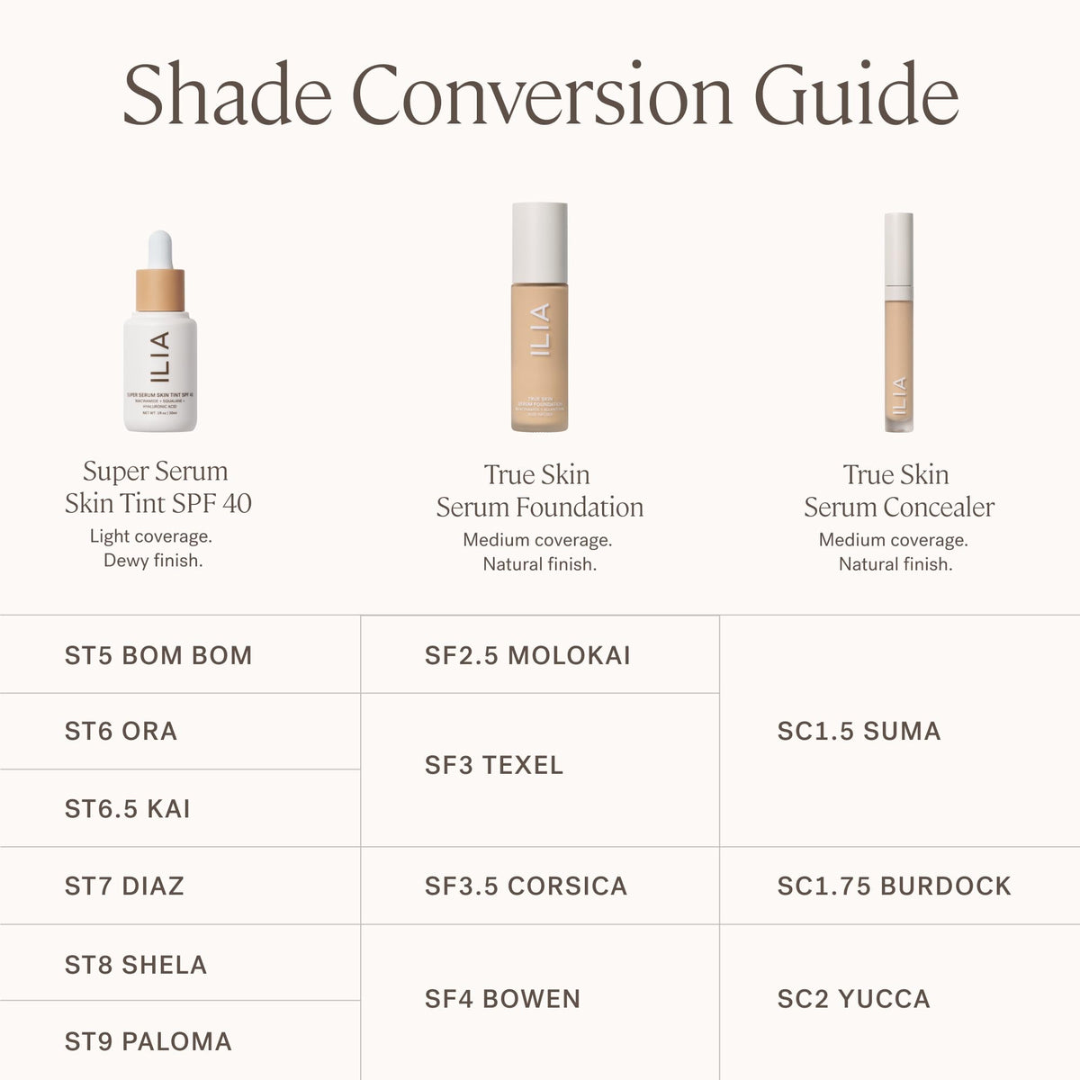 ILIA lifestyle model applying foundation for natural everyday finish
