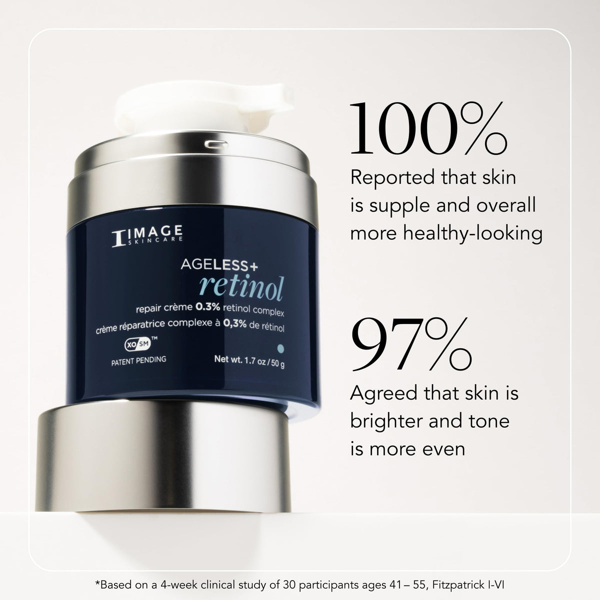 IMAGE Skincare ingredient graphic highlighting retinol complex and brightening benefits
