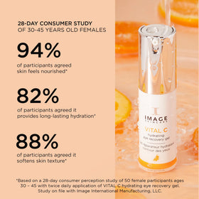 IMAGE Skincare product label of Vital C Eye Gel listing vitamin C and peptides