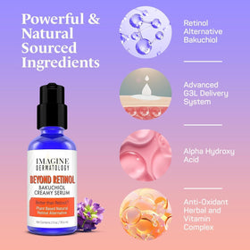 Imagine Dermatology bottle beside coin showing 2 fl oz size and value benefit