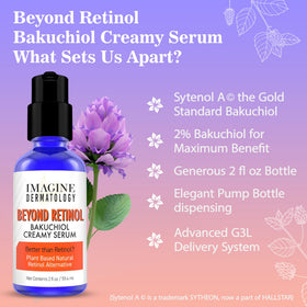 Imagine Dermatology close-up label showing Sytenol A and clean-ingredient transparency benefit