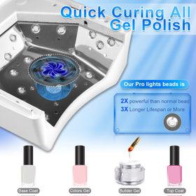 IMENE in-use during manicure demonstrating comfortable, efficient curing