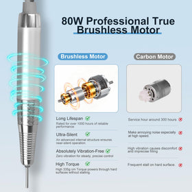 IMENE close-up of handpiece texture highlighting ergonomic grip and precise control