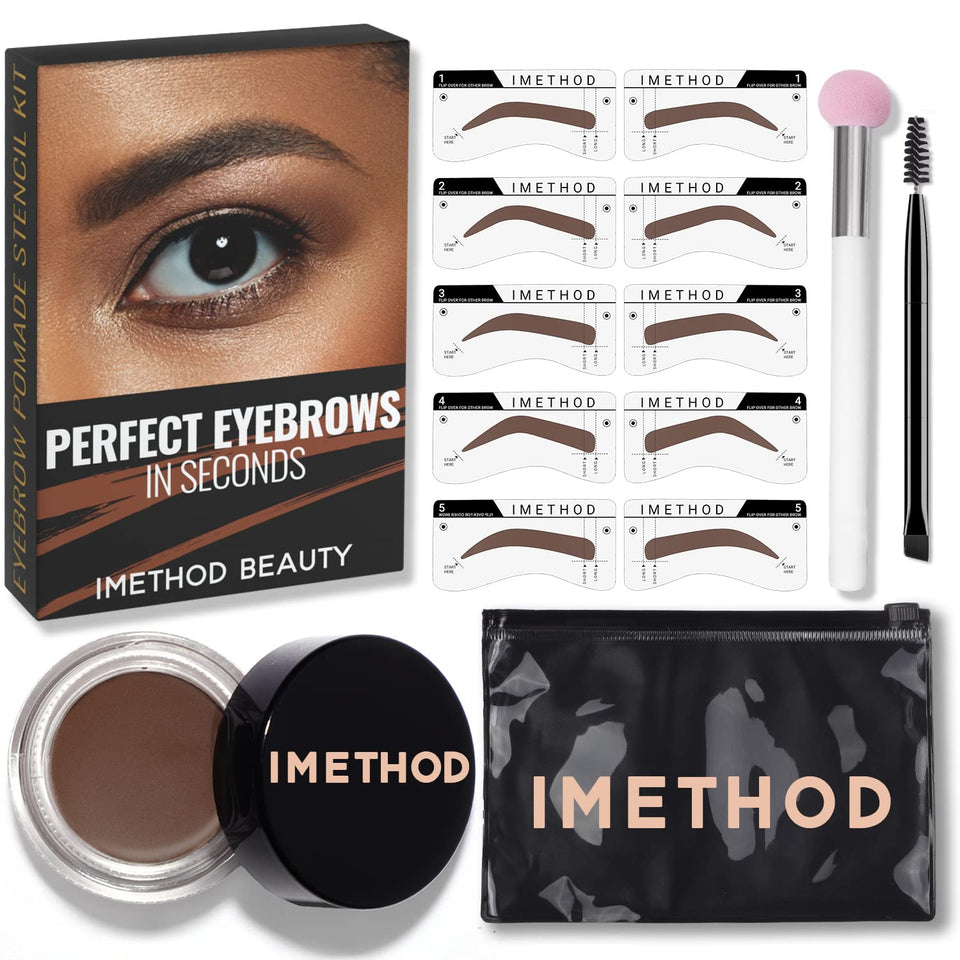 iMethod kit front packaging showing contents and quick-result benefit
