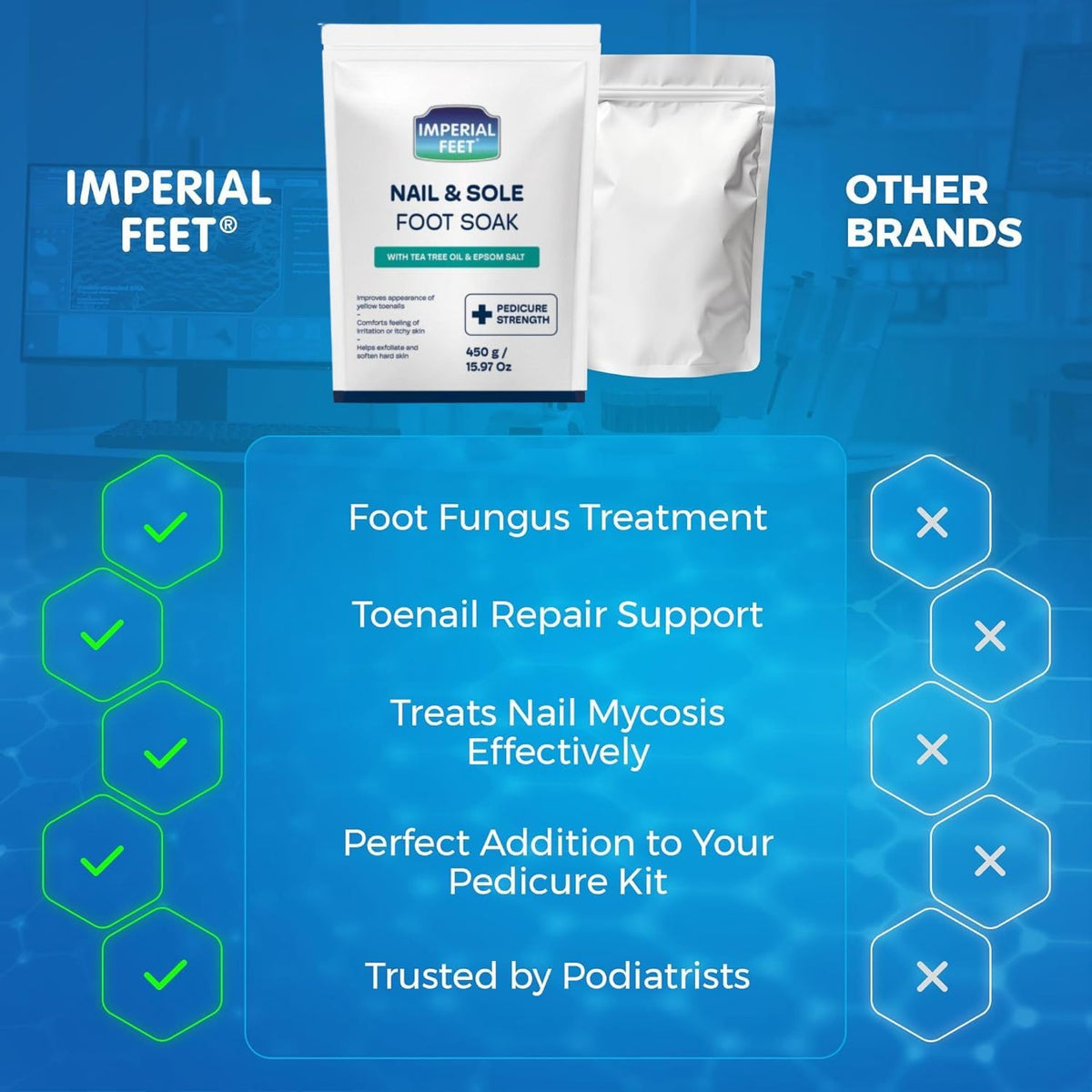 Imperial Feet soak in use with feet submerged for soothing relief