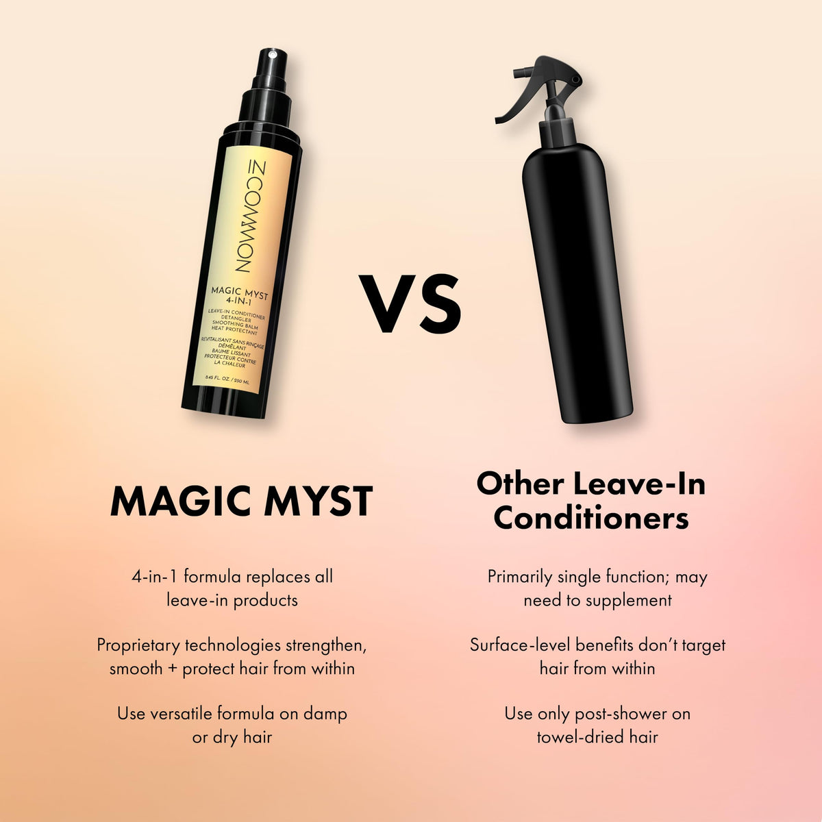 IN COMMON product in hand to show travel-size 3 fl oz for portability