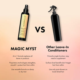 IN COMMON product in hand to show travel-size 3 fl oz for portability