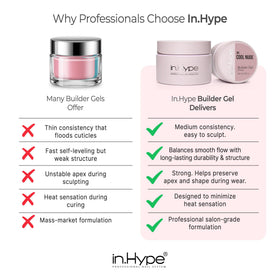 IN.HYPE finished blue fog overlay highlighting durable, glossy salon finish