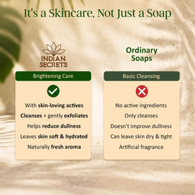 INDIAN SECRETS bar in bathroom scene during daily routine, conveys practical everyday use