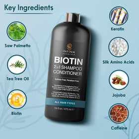 INFINA ESSENTIALS back label close-up listing ingredients and directions
