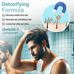 INFINA ESSENTIALS label close-up showing chelating complex ingredients
