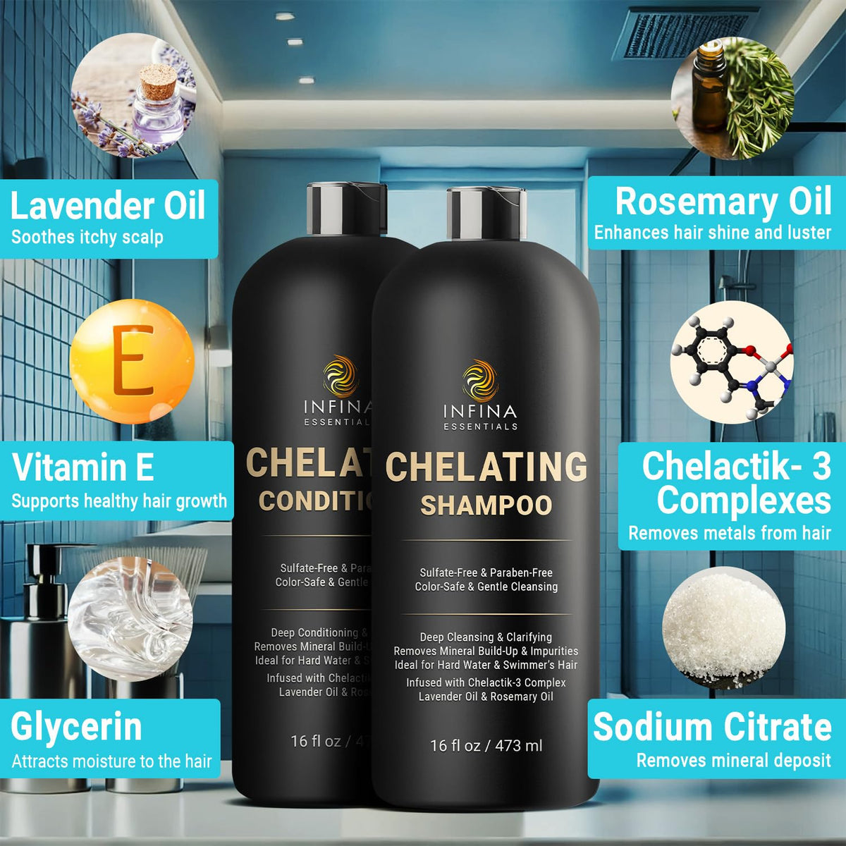 INFINA ESSENTIALS shampoo pump close-up showing easy dispense benefit