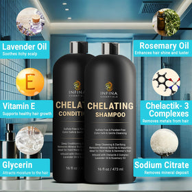 INFINA ESSENTIALS shampoo pump close-up showing easy dispense benefit
