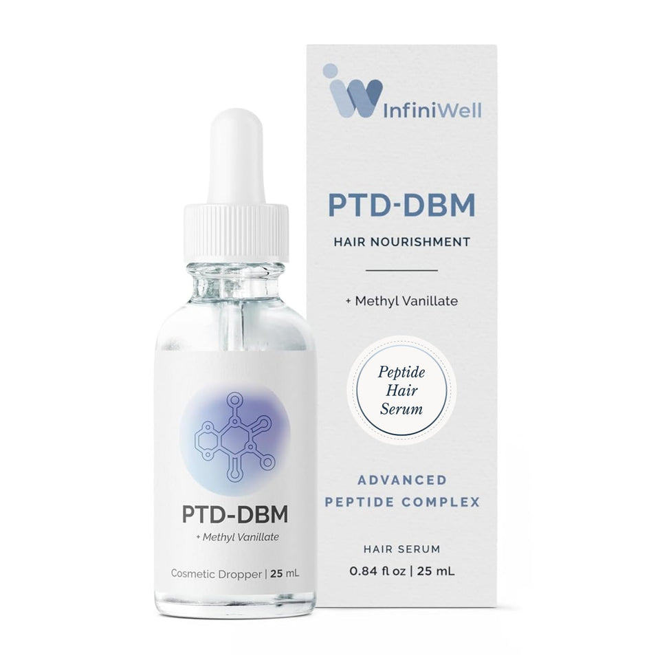 InfiniWell front packaging shows the 25 ml bottle and benefits