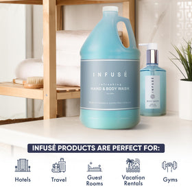 INFUSÉ label close-up highlighting white tea and coconut scent information and benefits