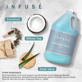 INFUSÉ being poured into a wall dispenser to speed room turnover and refills