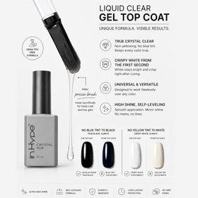 IN.HYPE applied on white manicure showing bright color preservation and high-gloss benefit