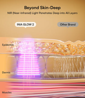 INIA mask side profile showing comfortable contour and secure fit