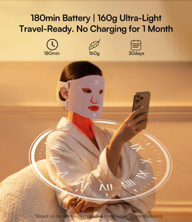 INIA product packaging box showing included mask and travel-ready storage