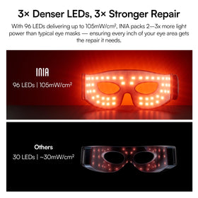INIA mask beside sunglasses for size and storage comparison convenience