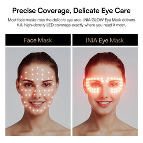 INIA under-eye LED panel closeup highlighting dense LEDs for deeper repair