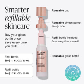 Innbeauty Project refill bottle replacement next to main jar benefit: eco-friendly refill system
