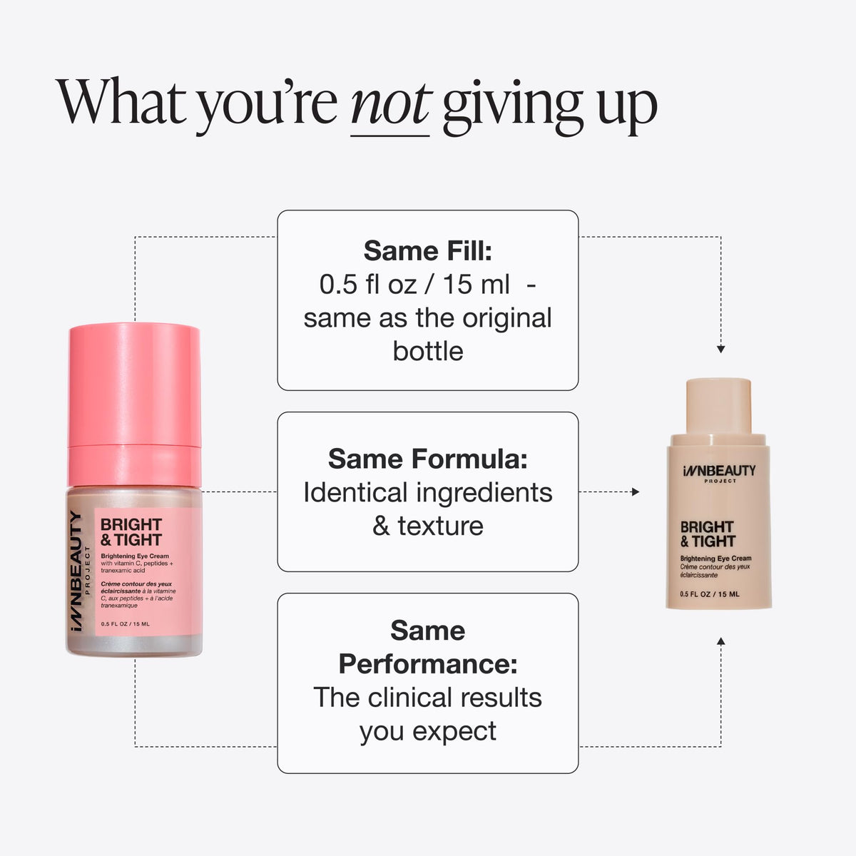 Innbeauty Project eye cream on bathroom counter in routine setting for daily use