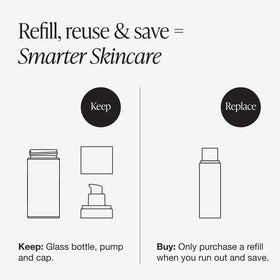 Innbeauty Project serum texture close-up showing lightweight hydration