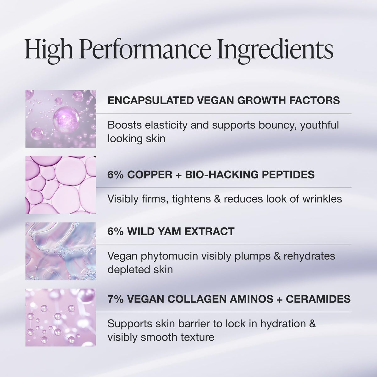 Innbeauty Project ingredient label highlighting peptides, copper peptides and ceramides