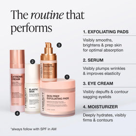 Innbeauty Project pads on bathroom counter in lifestyle setting for daily use