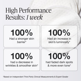 Innbeauty Project pads beside serums illustrating improved product absorption