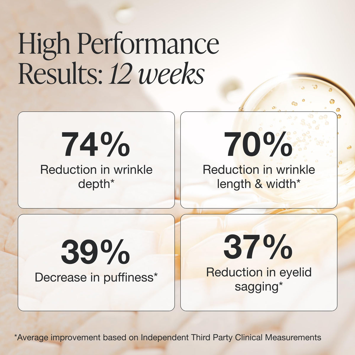 Innbeauty Project pump priming action demonstrating fresh, protected formula